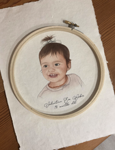 Load image into Gallery viewer, Personalised Portrait Print