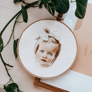 Personalised Portrait Print - Framed