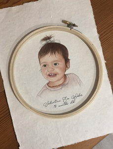 Personalised Portrait Print